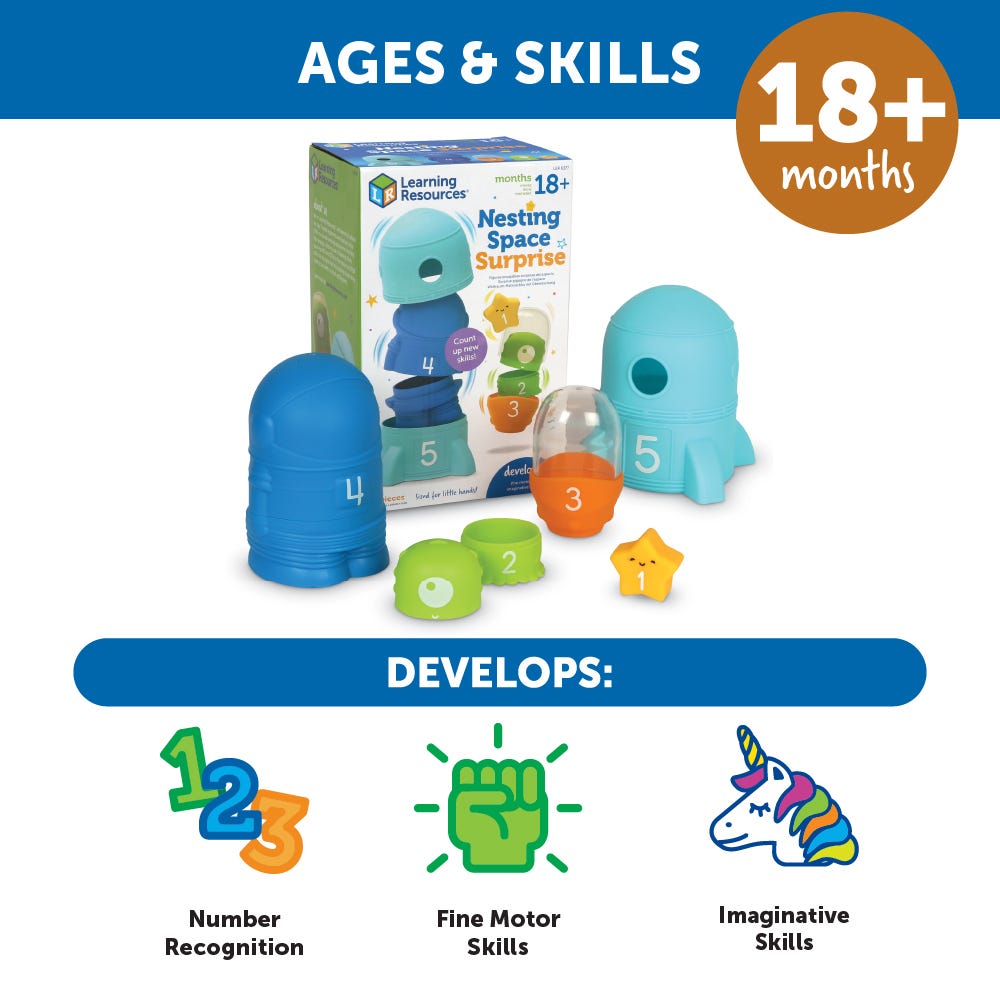 Nido de Sorpresas Espaciales