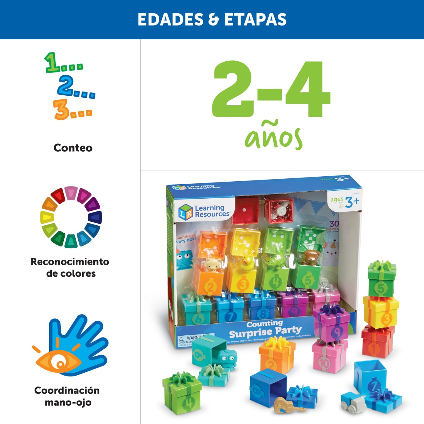 Regalos Sorpresa para Contar